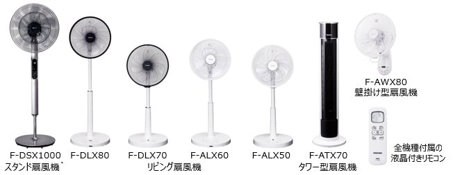 新形状10枚羽根'と'旋回風'で10m先の広範囲まで涼風を届ける「スタンド