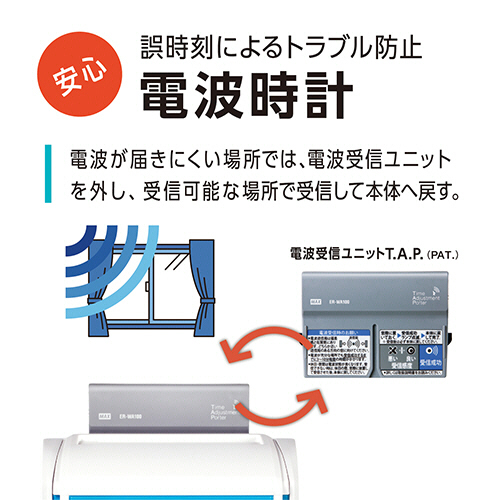 たのめーる】マックス タイムレコーダ ホワイト 電波時計付 下取り