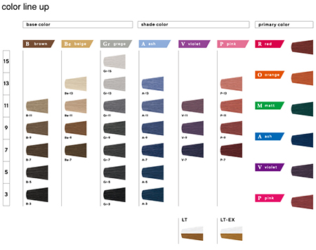 ルベル 新時代のヘアカラー「edol（エドル）」発売 | タカラベルモント