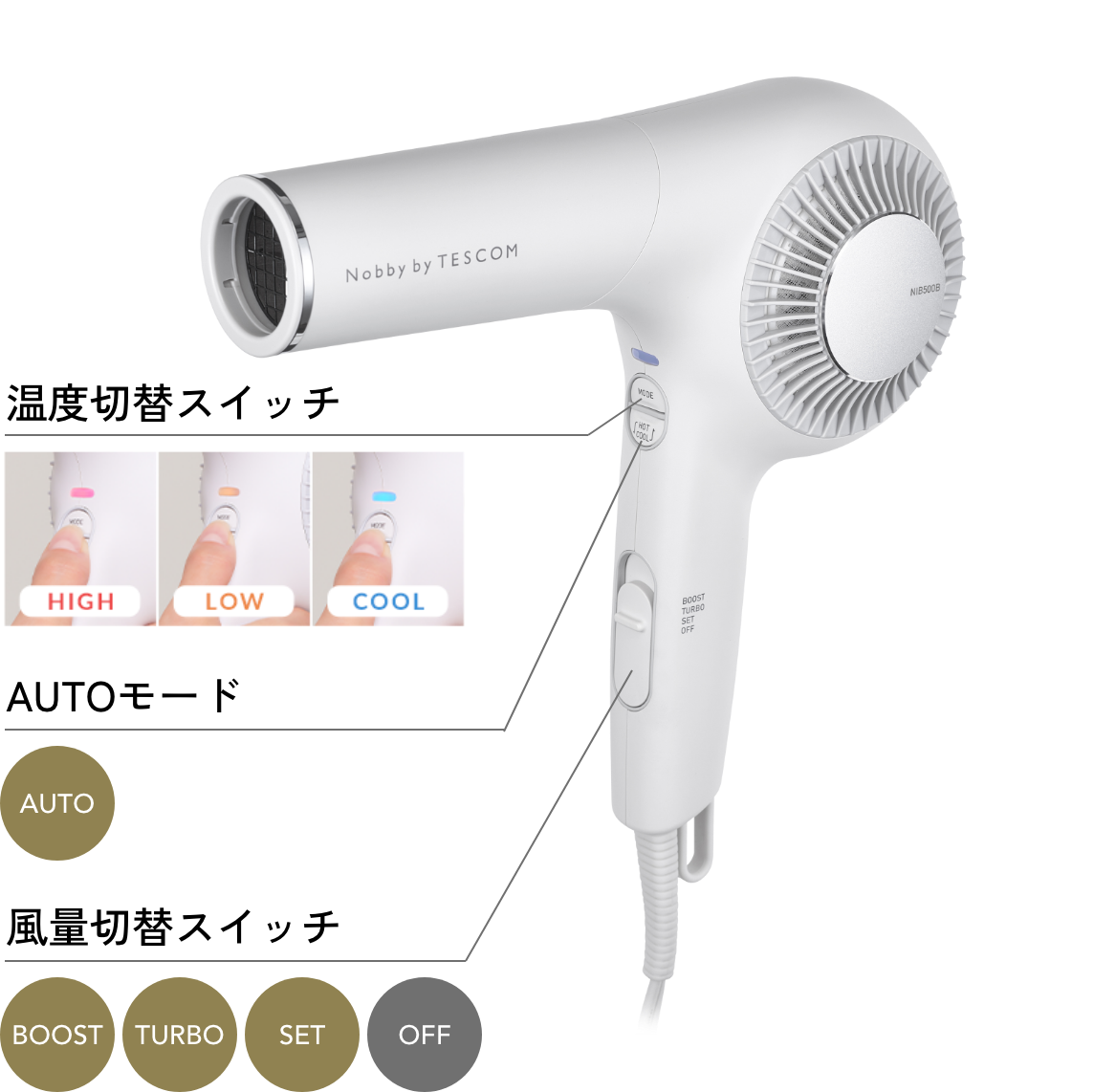 Nobby by TESCOM NIB500B｜美容・キッチン家電のテスコム｜TESCOM公式