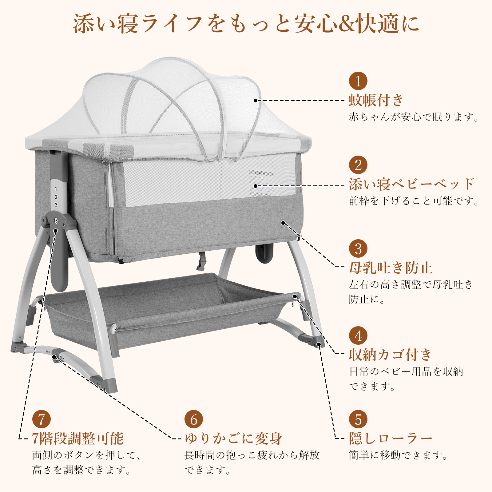 Thinkmax ベビーベッド 添い寝 折りたたみ ゆりがご 高さ7段階調整