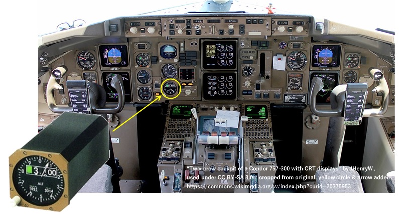 コックピット計器・表示器