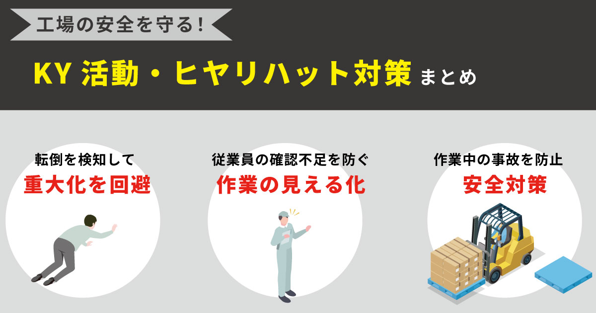 工場の危険予知・KY活動・ヒヤリハット対策まとめ！監視カメラでできる