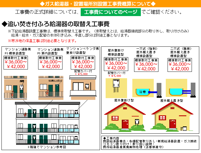 戸建住宅向け | パーパス ガス給湯器のお買い得情報 | 給湯器はU-form