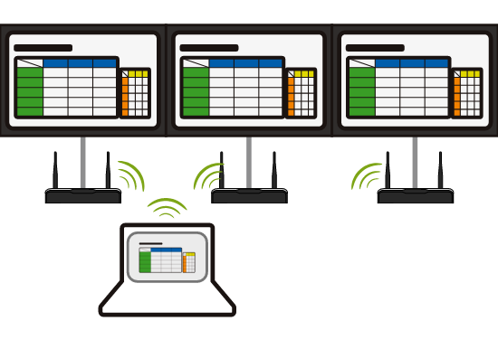 ワイヤレス画面転送装置 wivia[ワイビア]｜内田洋行