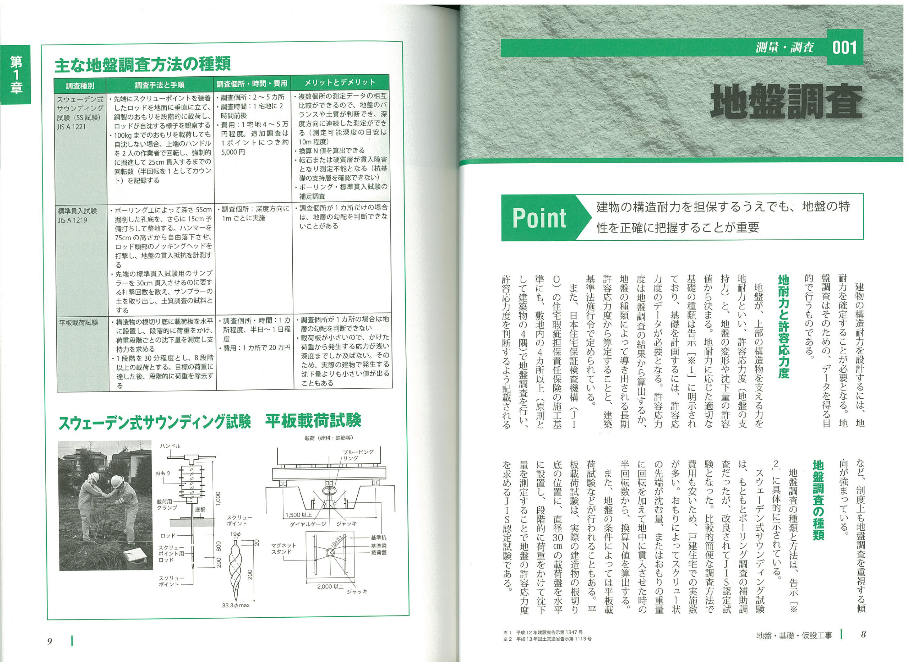 X-Knowledge | 08 世界で一番やさしい建築材料