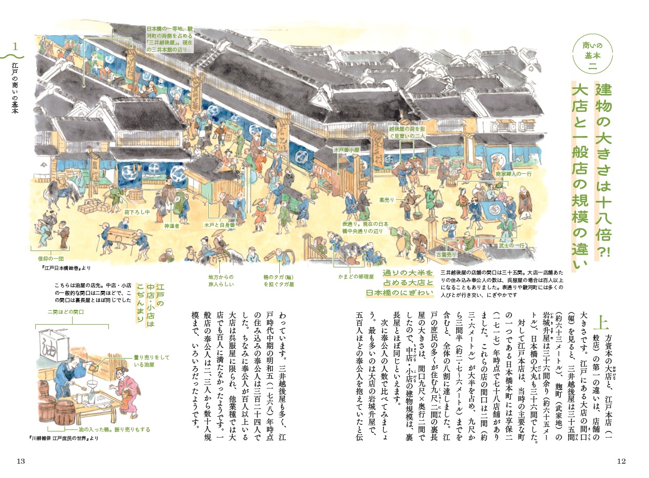 X-Knowledge | 江戸商い解剖図鑑