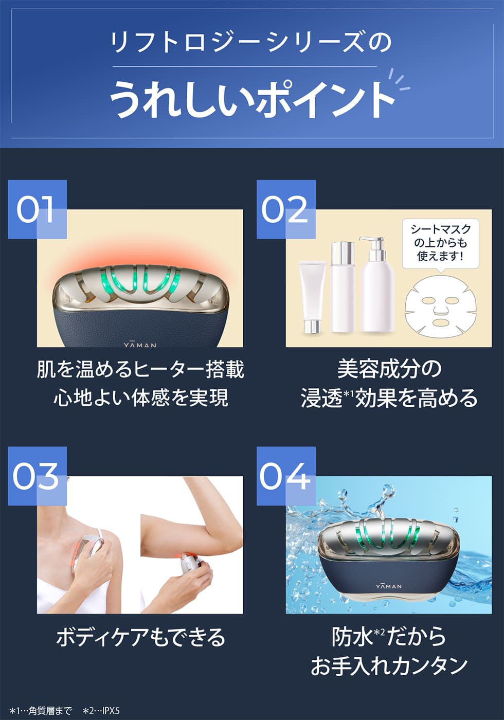 リフトロジー｜ヤーマン公式通販サイト | ヤーマンオンラインストア