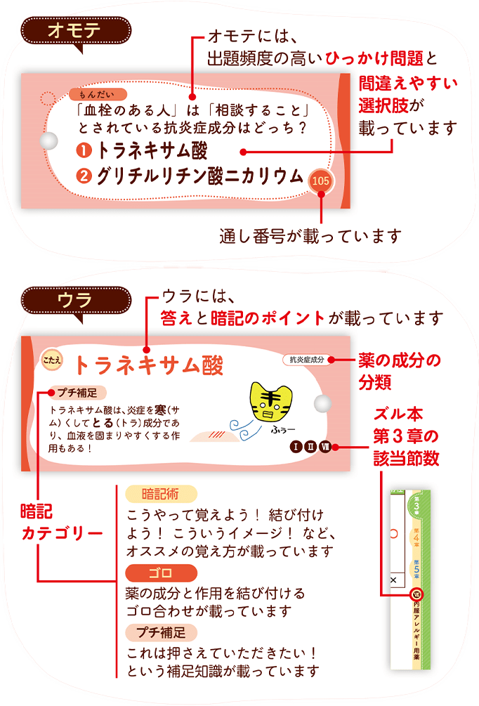 ズルい!合格法 医薬品登録販売者試験対策 登販魔神のゴロカード