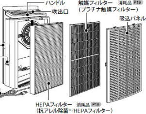 三菱電機空気清浄機 フィルター MAPR853HFT MAPR854HFT MAPR856HFT