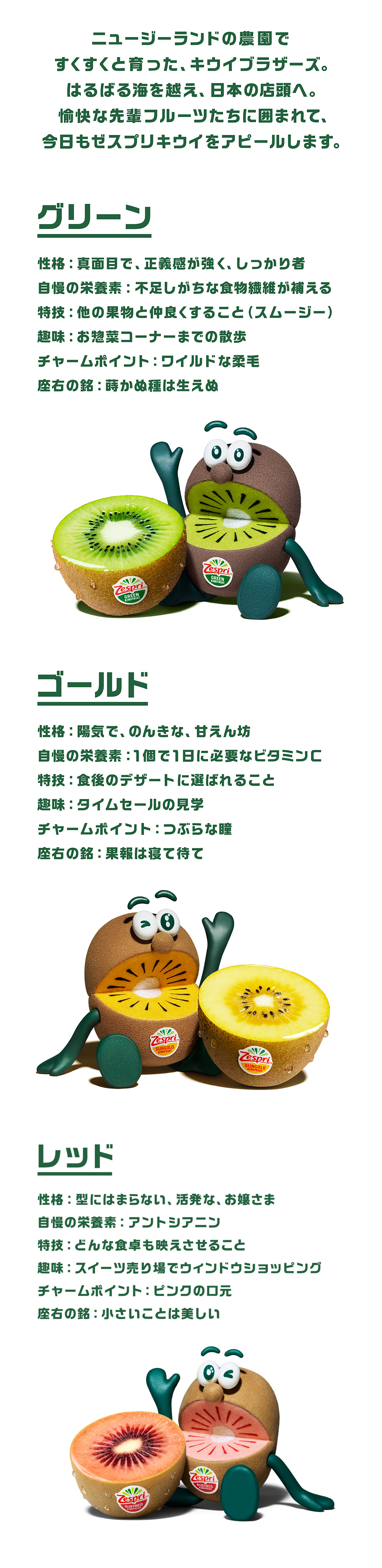 キウイブラザーズとCM - ゼスプリ公式