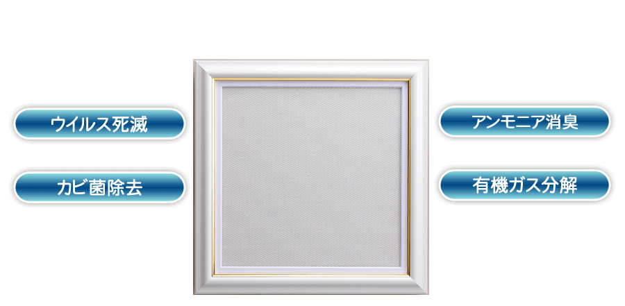 エアラクア｜光触媒空気清浄ボード