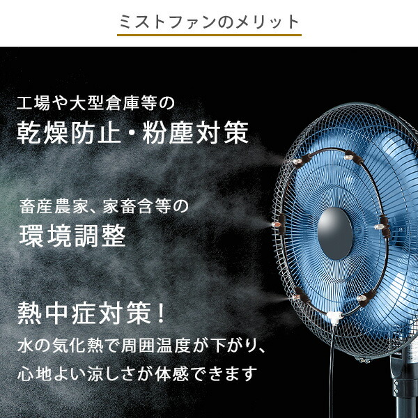 壁掛け工場扇 45cm TZW-45P/WFC-4/MK-12SC ナカトミ | 山善ビズコム