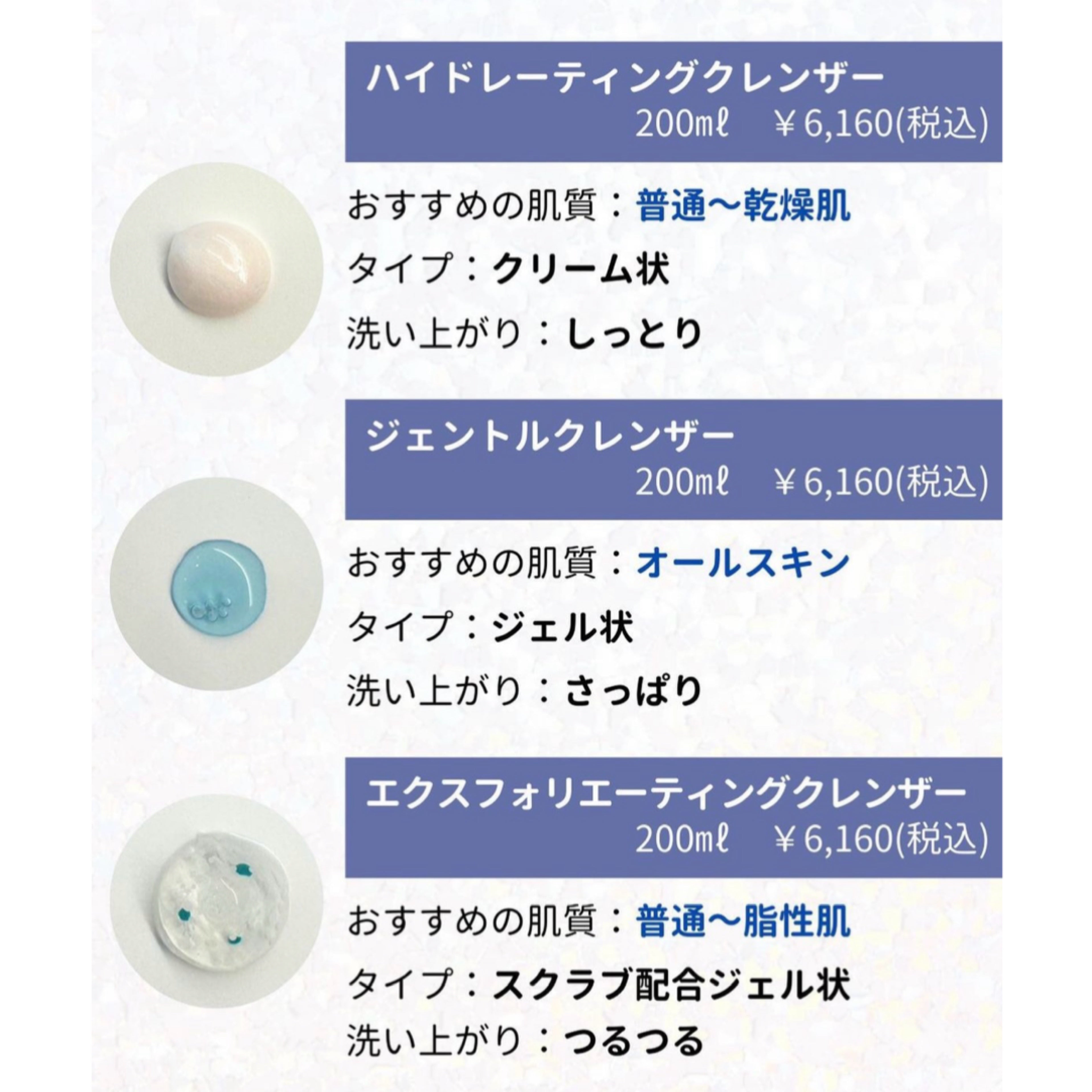 ゼオスキンヘルス エクスフォリエーティングクレンザー｜ドクターズ