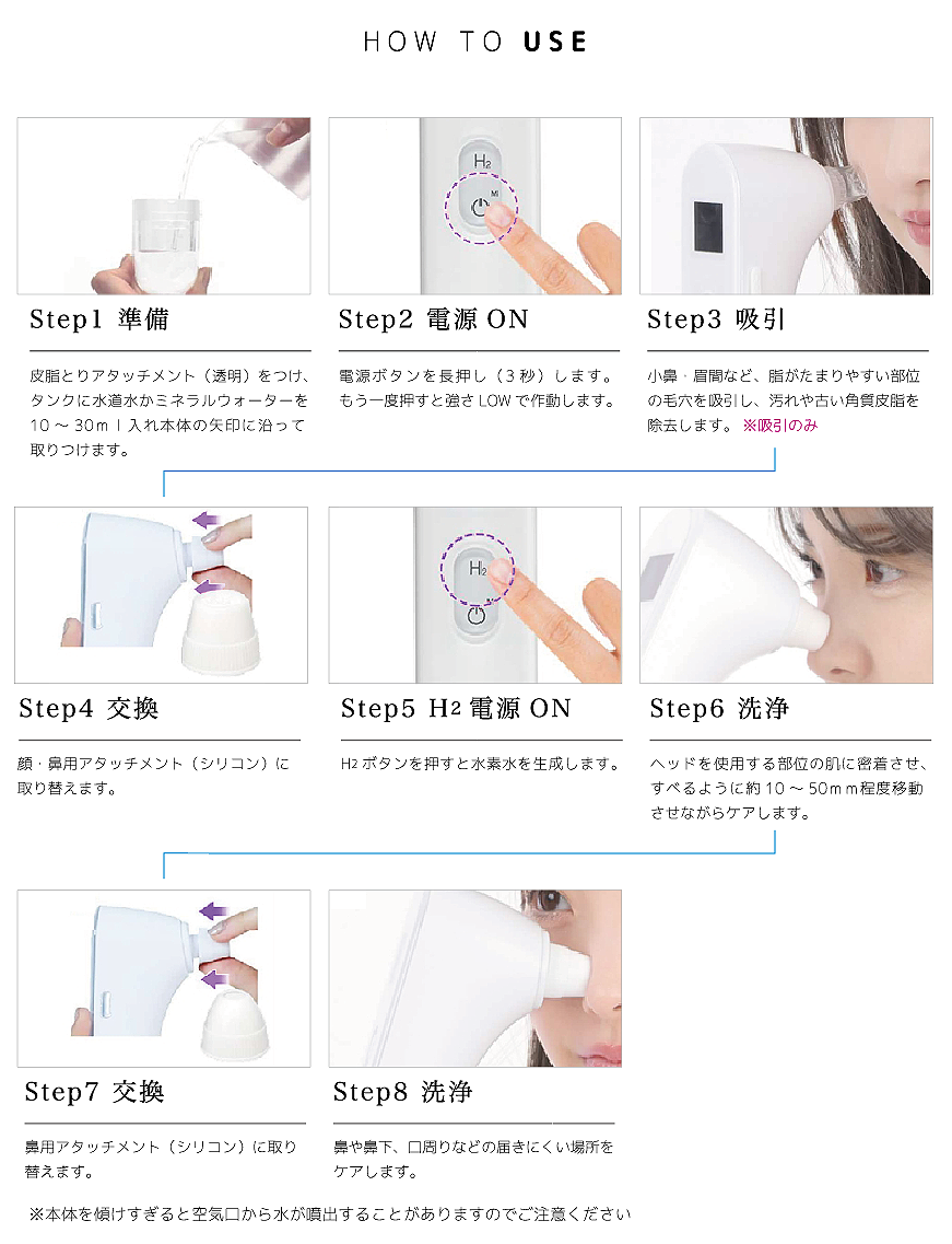 ハイドロワン | ZENIX