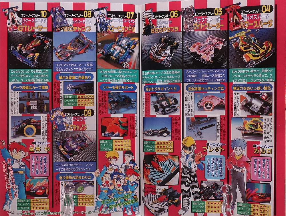 別冊コロコロコミック1997年10月号 レビュー