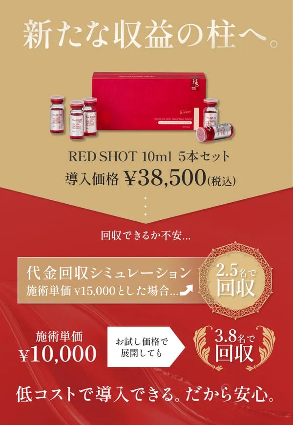 2025年最新 脂肪溶解美容液「RED SHOT」レッドショット｜取扱いサロン