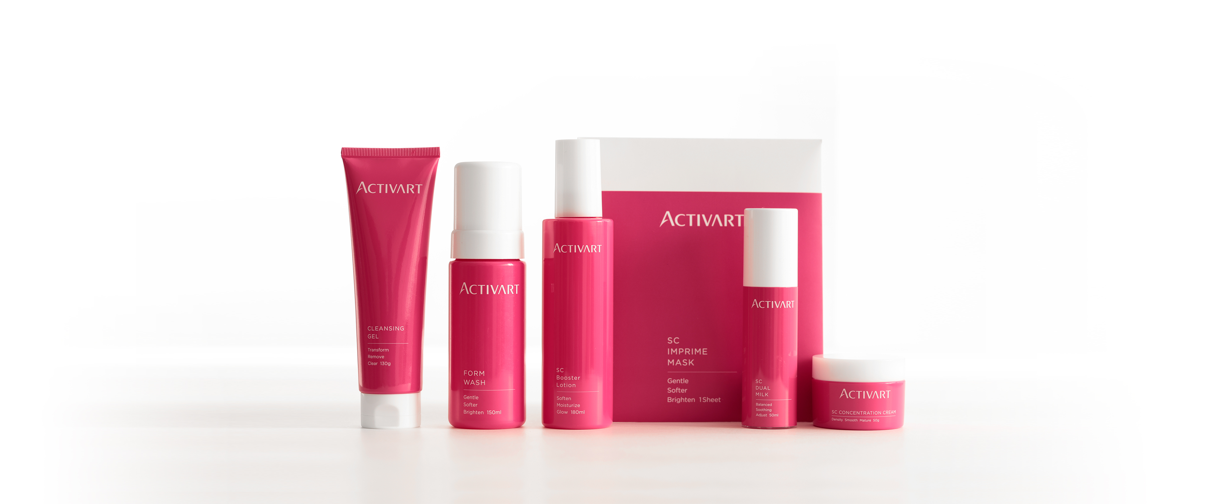 SCファーストセラム R（レチノール誘導体配合美容液）｜ACTIVARTヒト