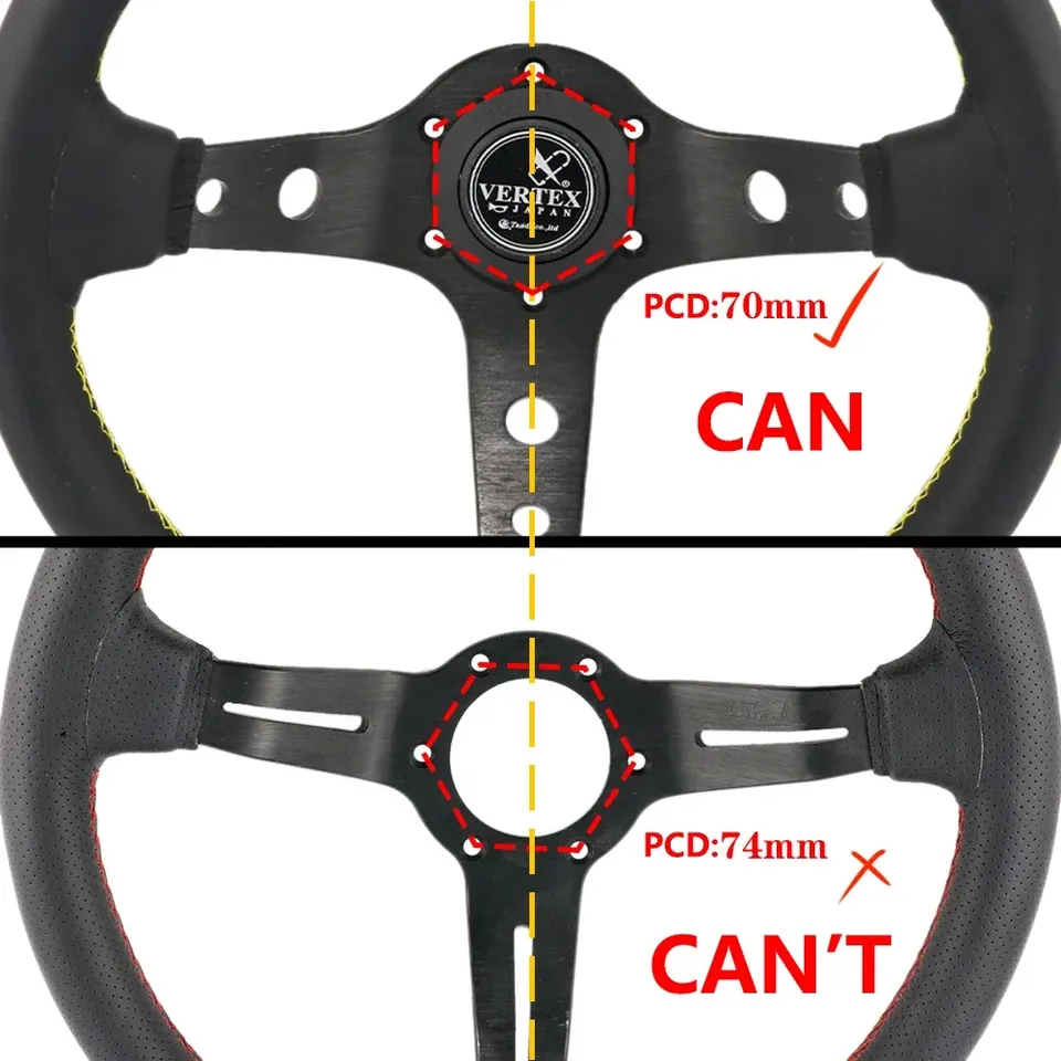 TEQ OMP MOMO ステアリングホイール高性能ホーンボタンレーシング