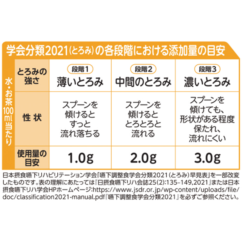 7-2683-04 つるりんこQuickly （とろみ調整食品） 2kg入 【AXEL】 アズワン