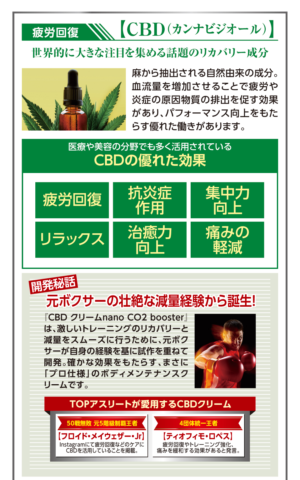 CBD クリームnano CO2 booster ここでしか買えない！お得アイテム