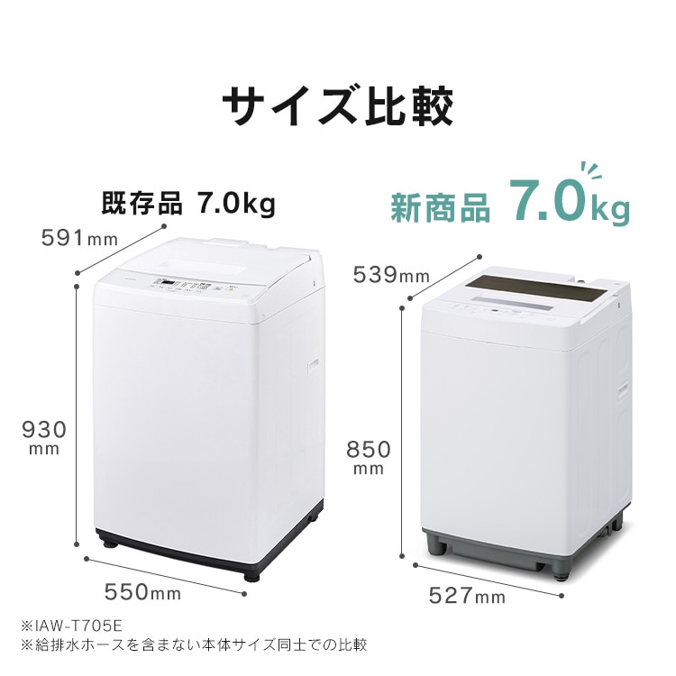 洗濯機 全自動洗濯機 7kg 全自動 縦型 7kg 縦型洗濯機 洗濯 ITW-70A01