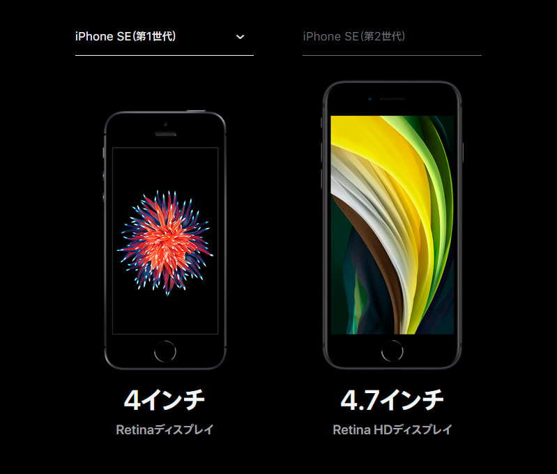 iPhone SE」第1世代から第2世代に乗り換えなかった理由 - アンチュウモサク