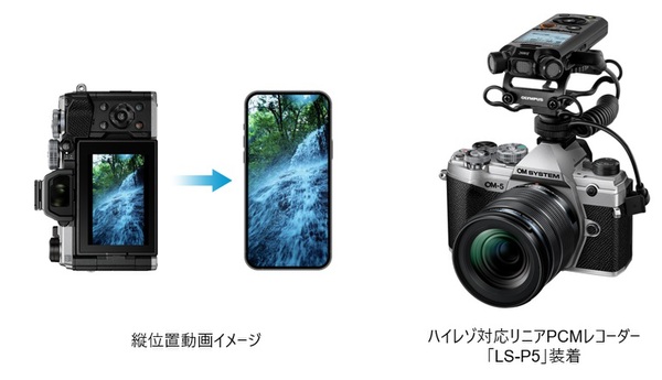 ASCII.jp：OMDS、小型軽量のミラーレス一眼カメラ「OM SYSTEM OM-5」