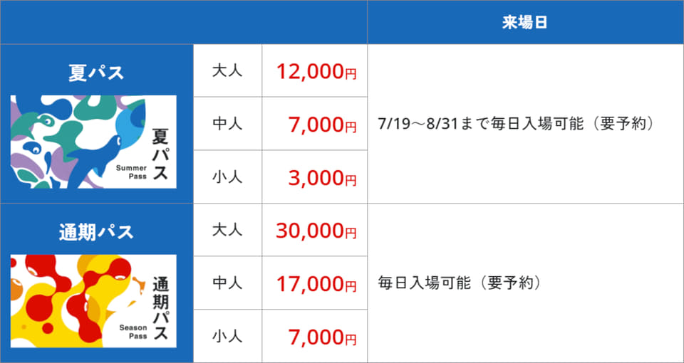 大阪・関西万博、4～5月に早期来場キャンペーン。通期パス6000円引き