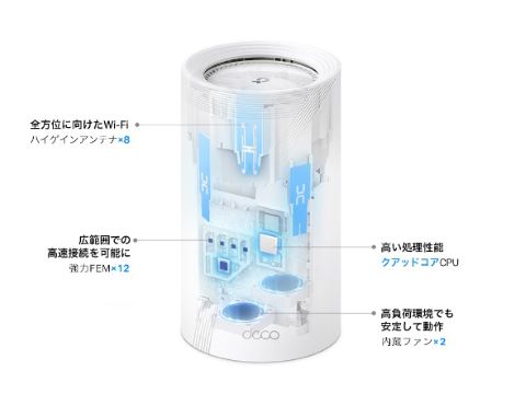 TP-LinkのメッシュWi-Fi 7ルーター「Deco BE85」が登場 - AKIBA PC
