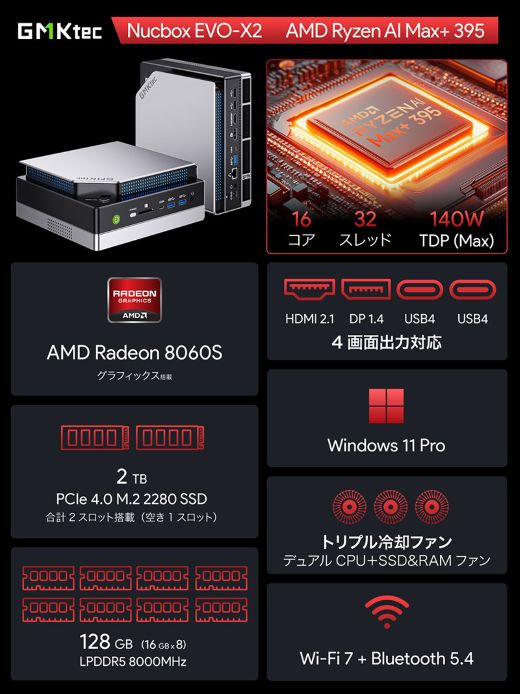 Ryzen AI Max+ 395搭載の高性能ミニPC「GMKtec EVO-X2」が登場、価格は