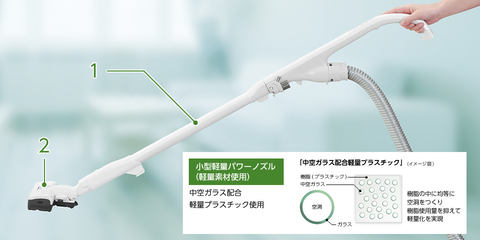 パナソニック、ハンドルを長くして扱いやすくなった紙パック