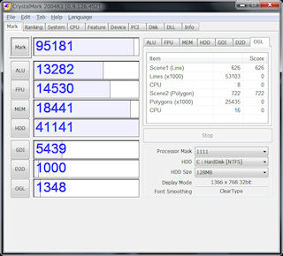 西川和久の不定期コラム】ASUS「ZENBOOK UX21E」 ～ASUS初11.6型WXGA