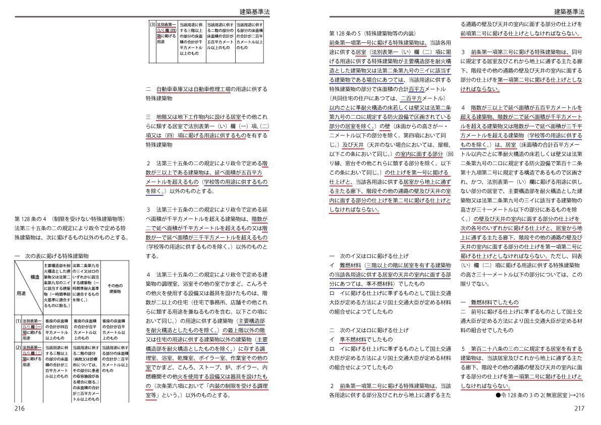 引く速度爆速化間違いなし！法令集の線引きについてのちょっとした裏