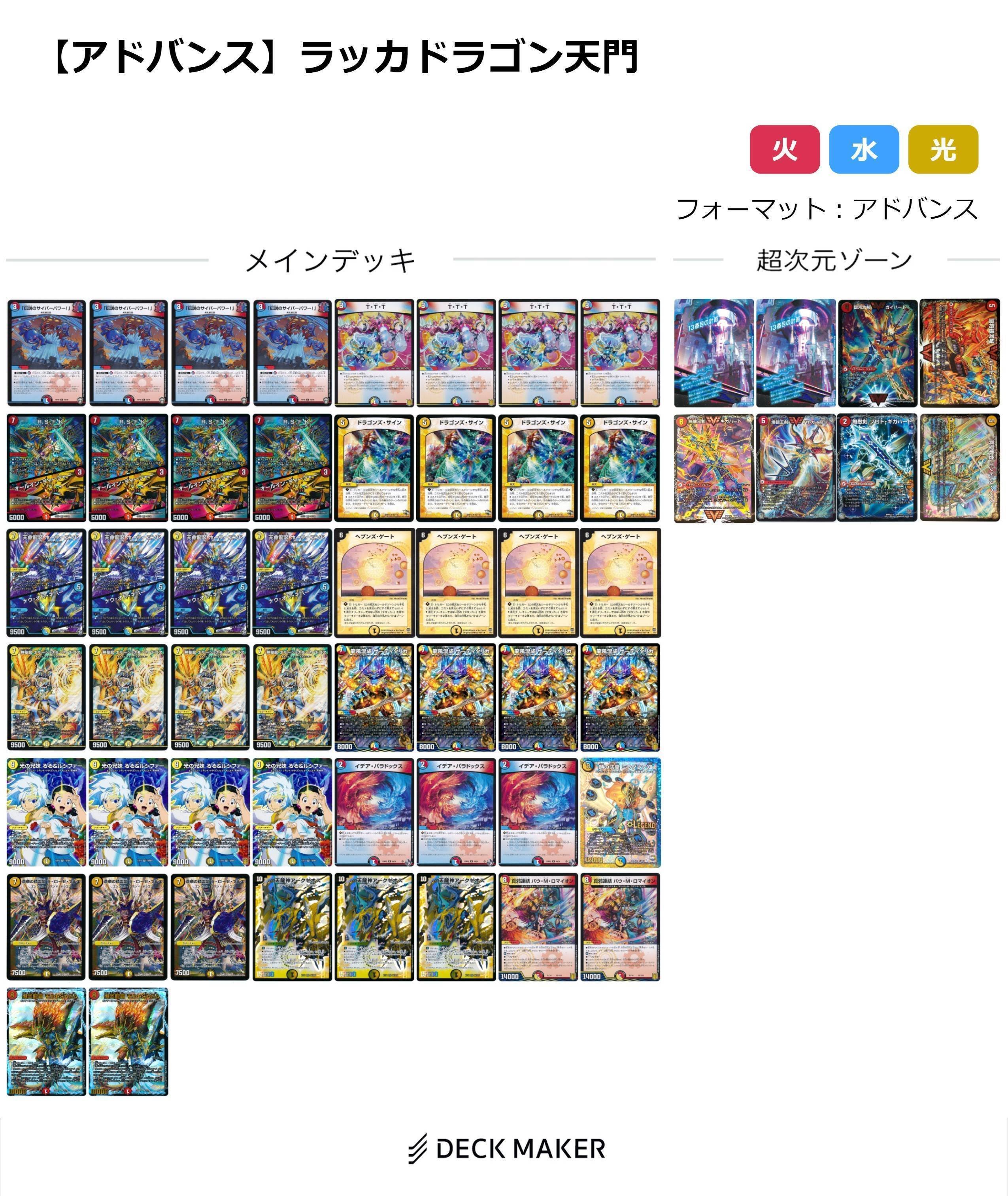 ラッカ龍天門【デッキ紹介】｜いづな