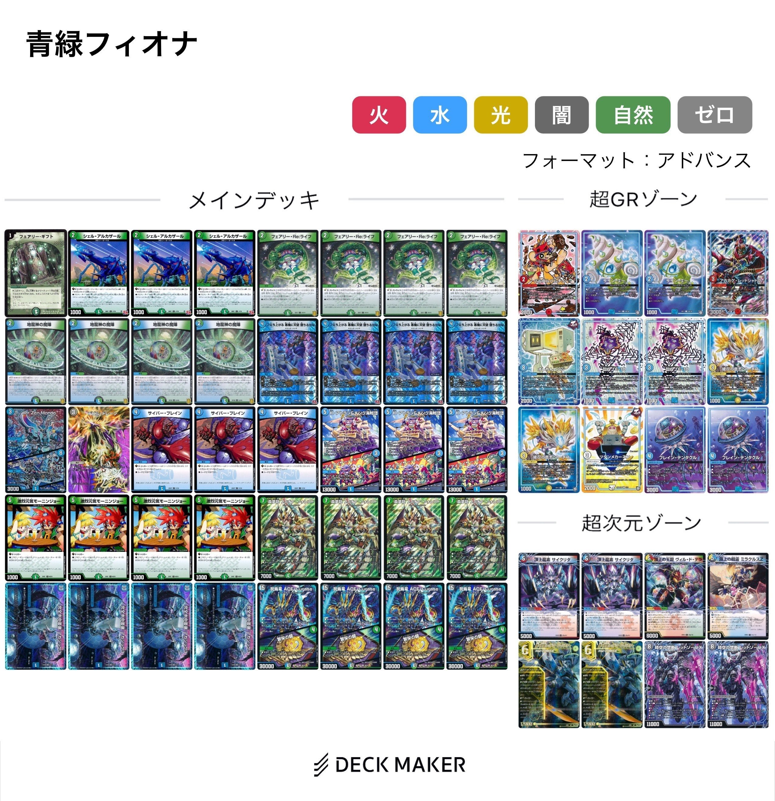 もう一つのドリームメイト、フィオナアカシック【DMGP2025-1st Day1