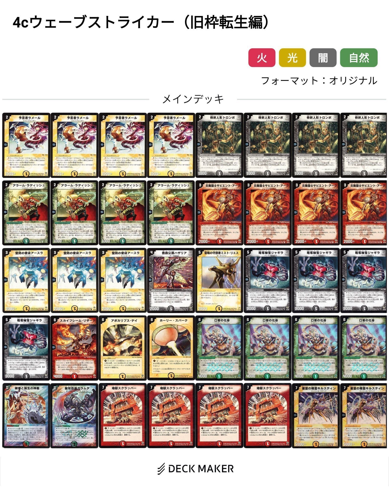 旧枠総合デュエマ(転生編)』対戦会レポ 2025年5月｜しきいのあかざわ