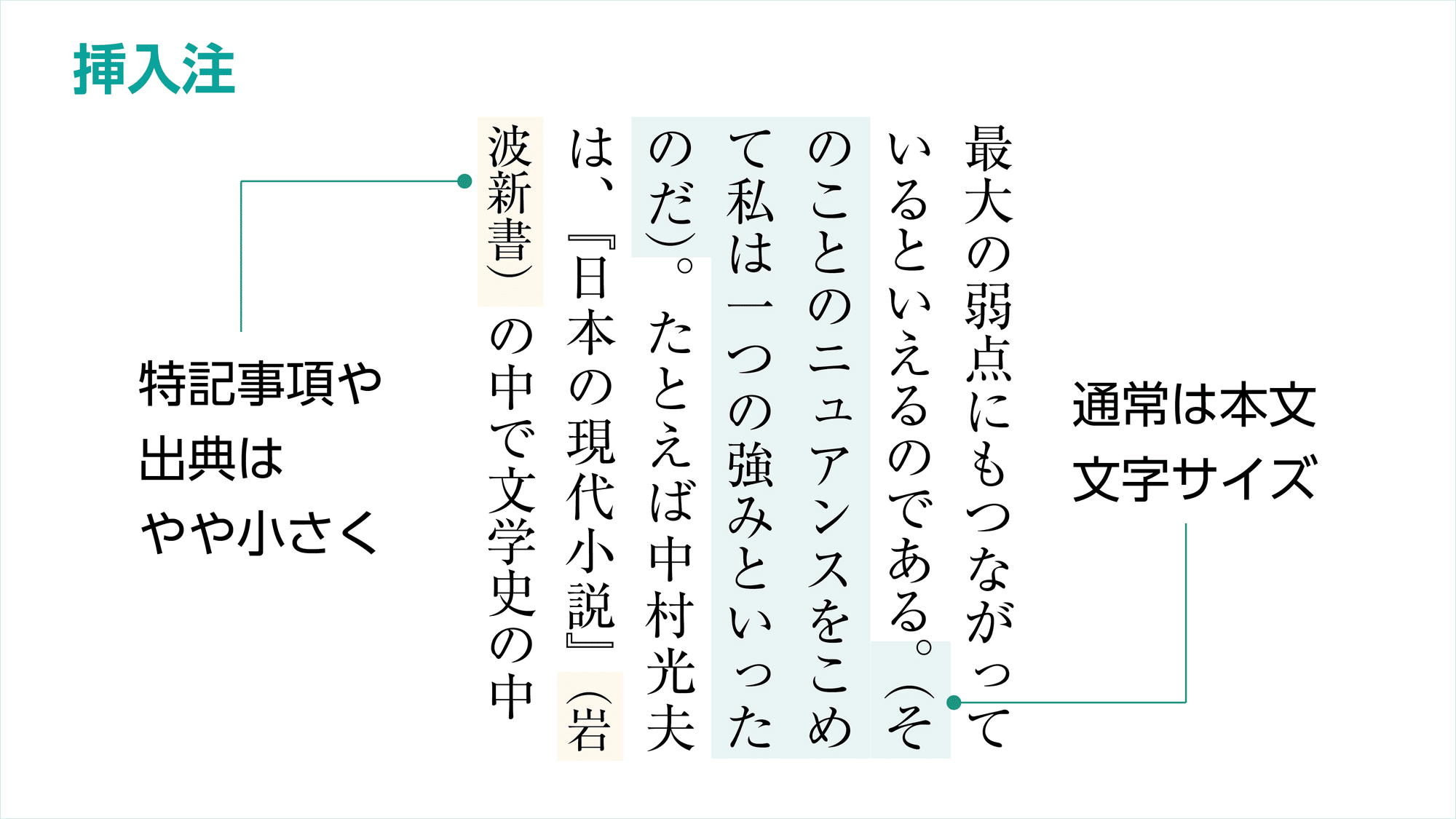 縁の下の力持ち「注」の使いどころ｜モリサワ note編集部