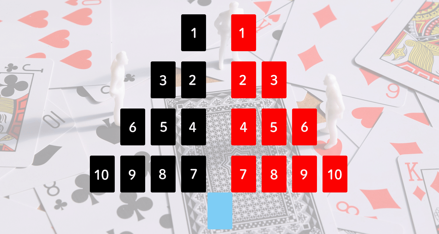 勉強会後日談】トランプ占いを深掘り☆初めてトランプ占いに触れる方へ