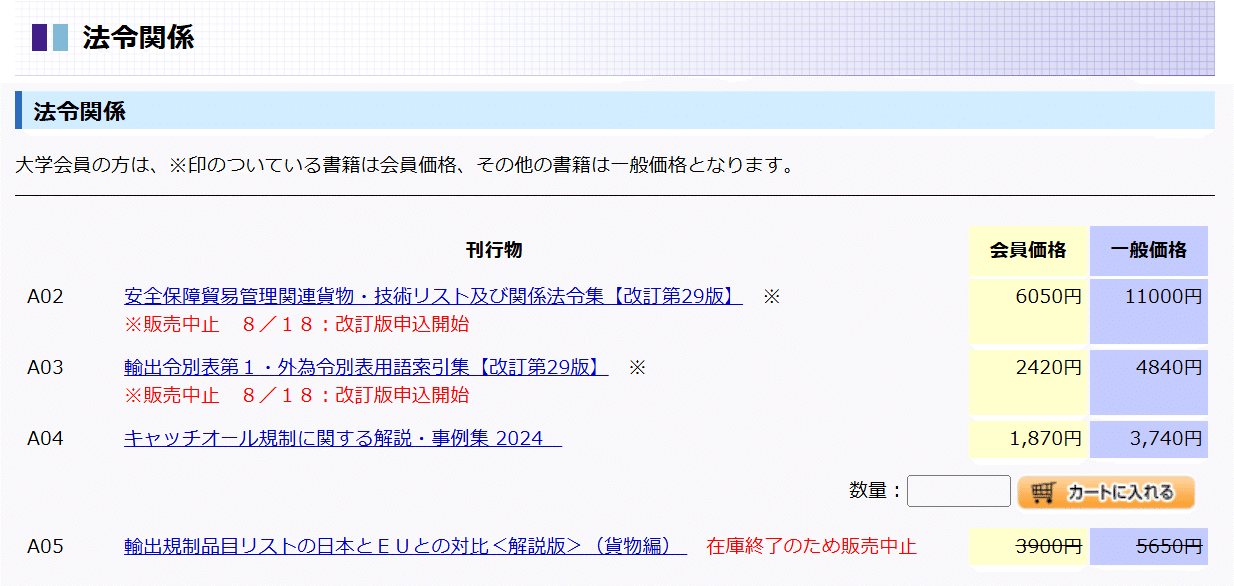 CISTEC 安全保障貿易管理関連貨物・技術リスト及び関係法令集【改訂第