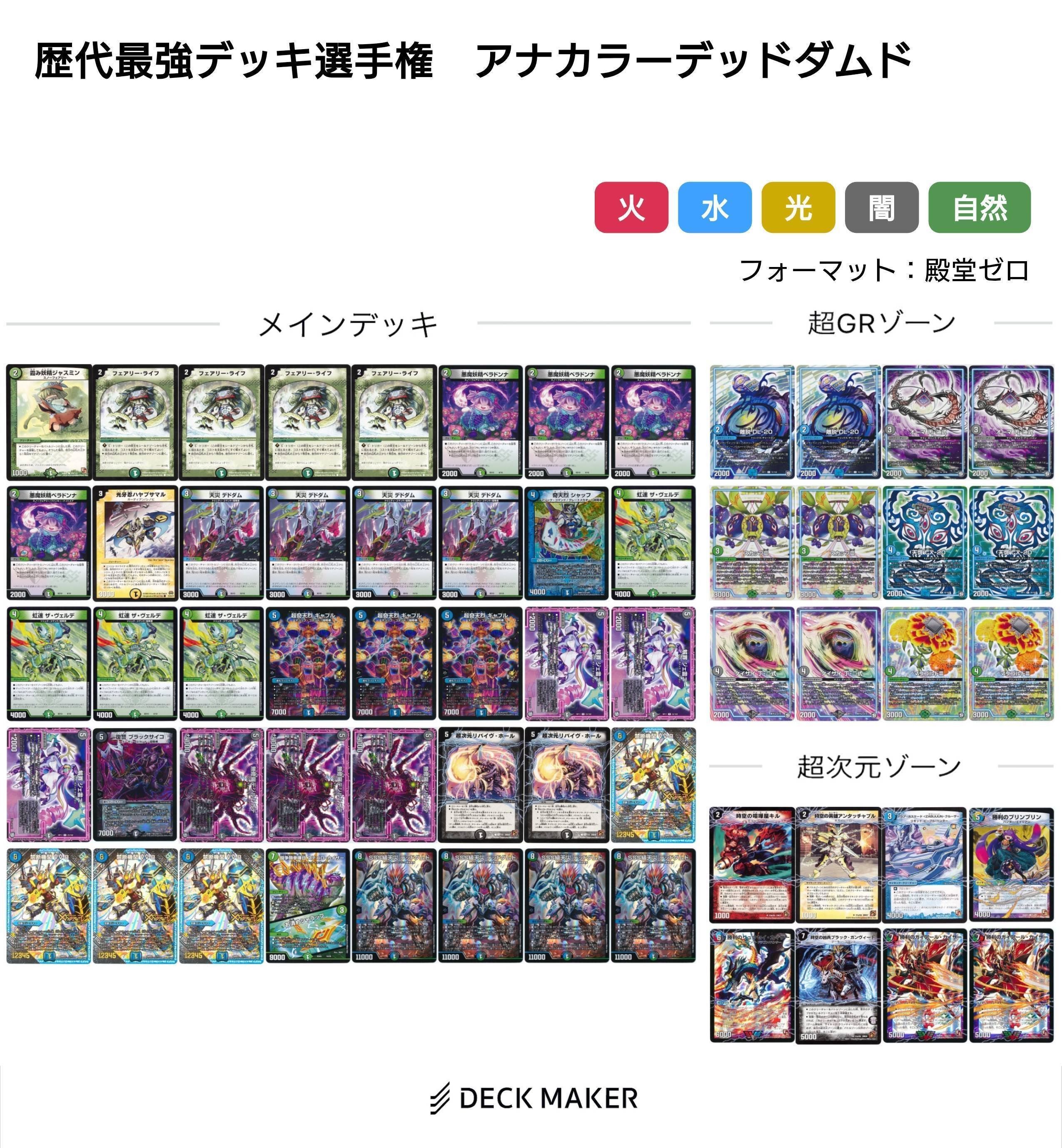 アナカラーデッドダムド レッドギラゾーン デッキ シャッフ d.304 アナ