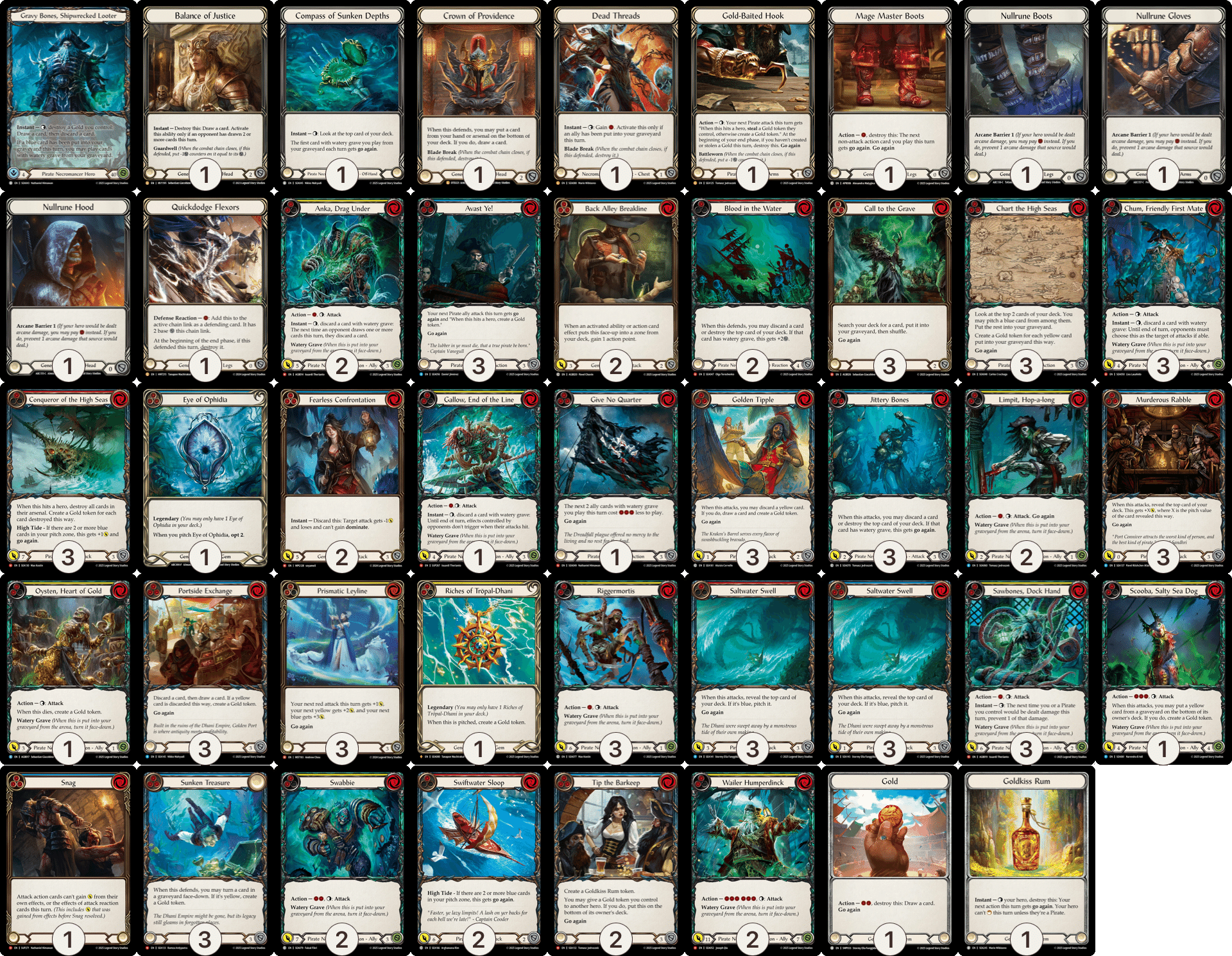 FaB】【Callingトップ8】グレイビィ・ボーンズ【デッキ・プレイング