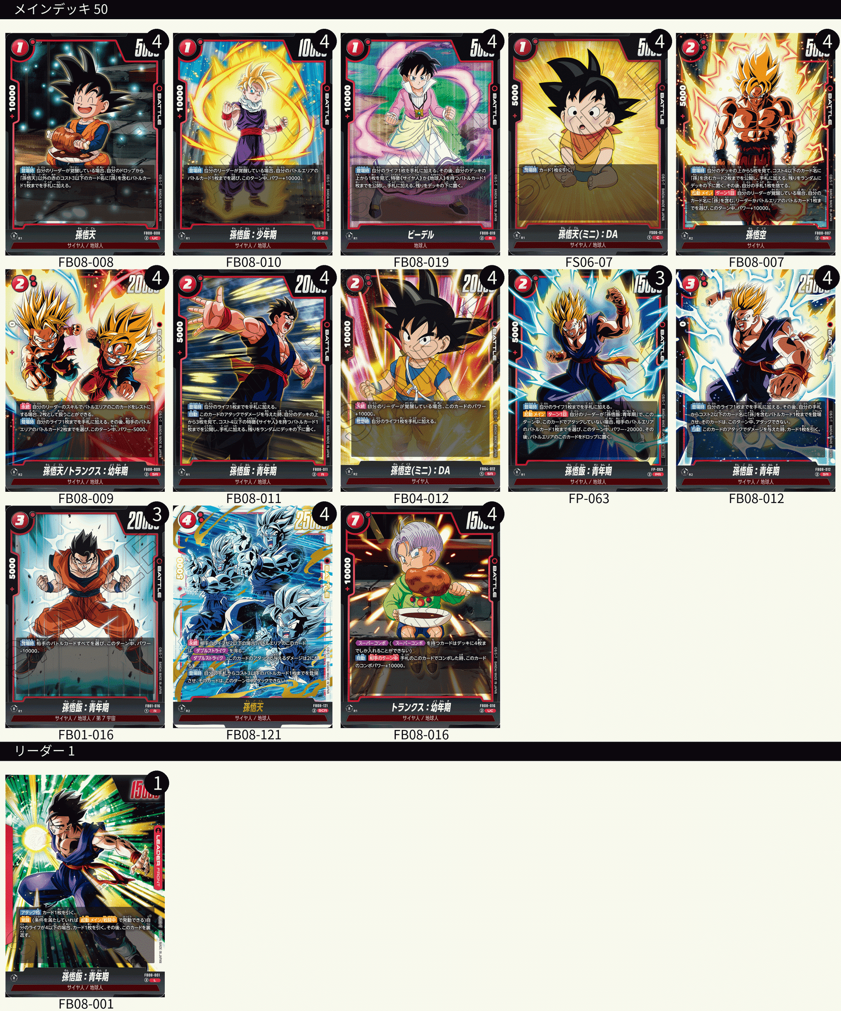 初日本決勝 簡易レポート｜虎P