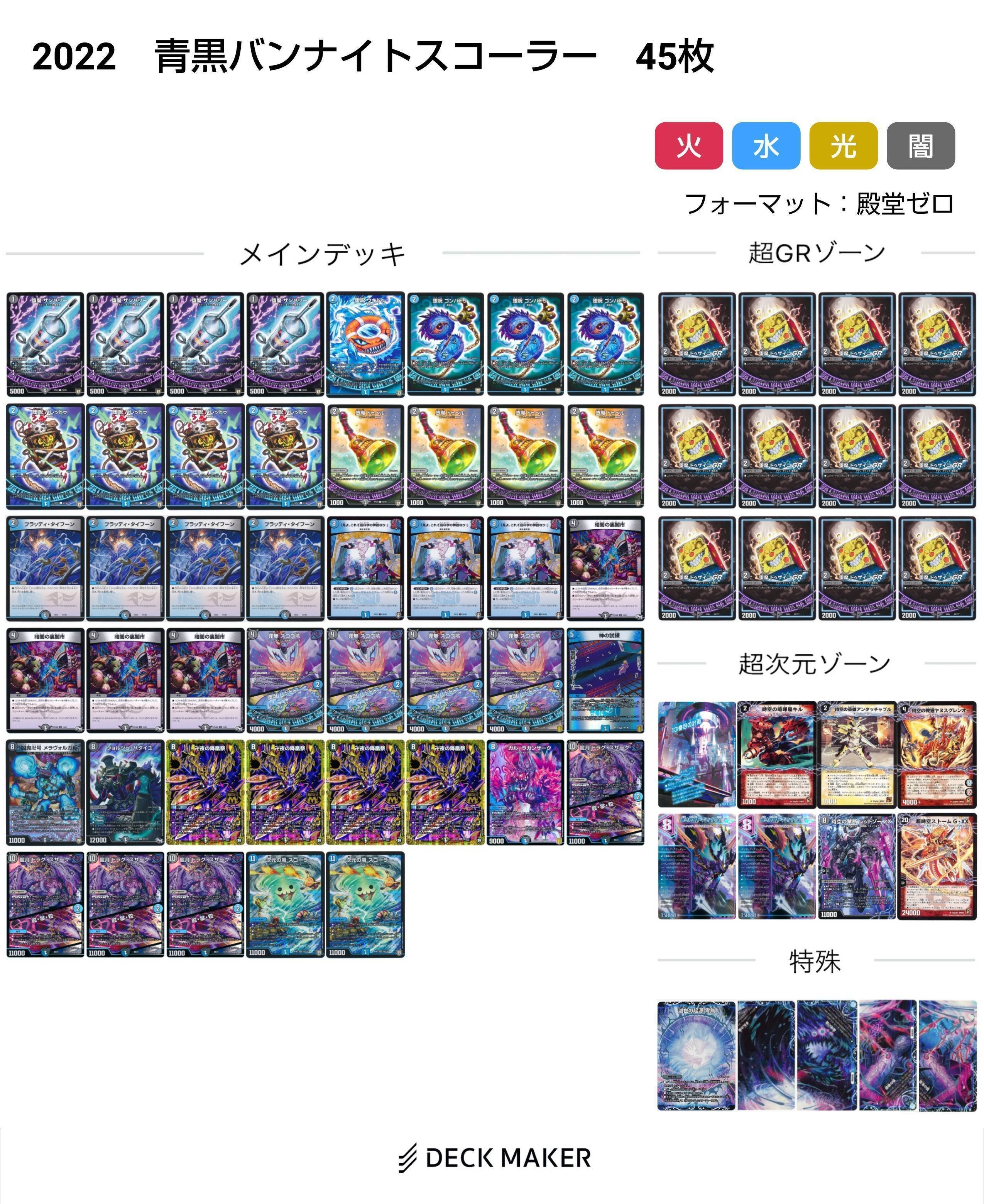 青黒魔導具変遷(2021～2024)【DMデッキヒストリー#2.5】｜れもん