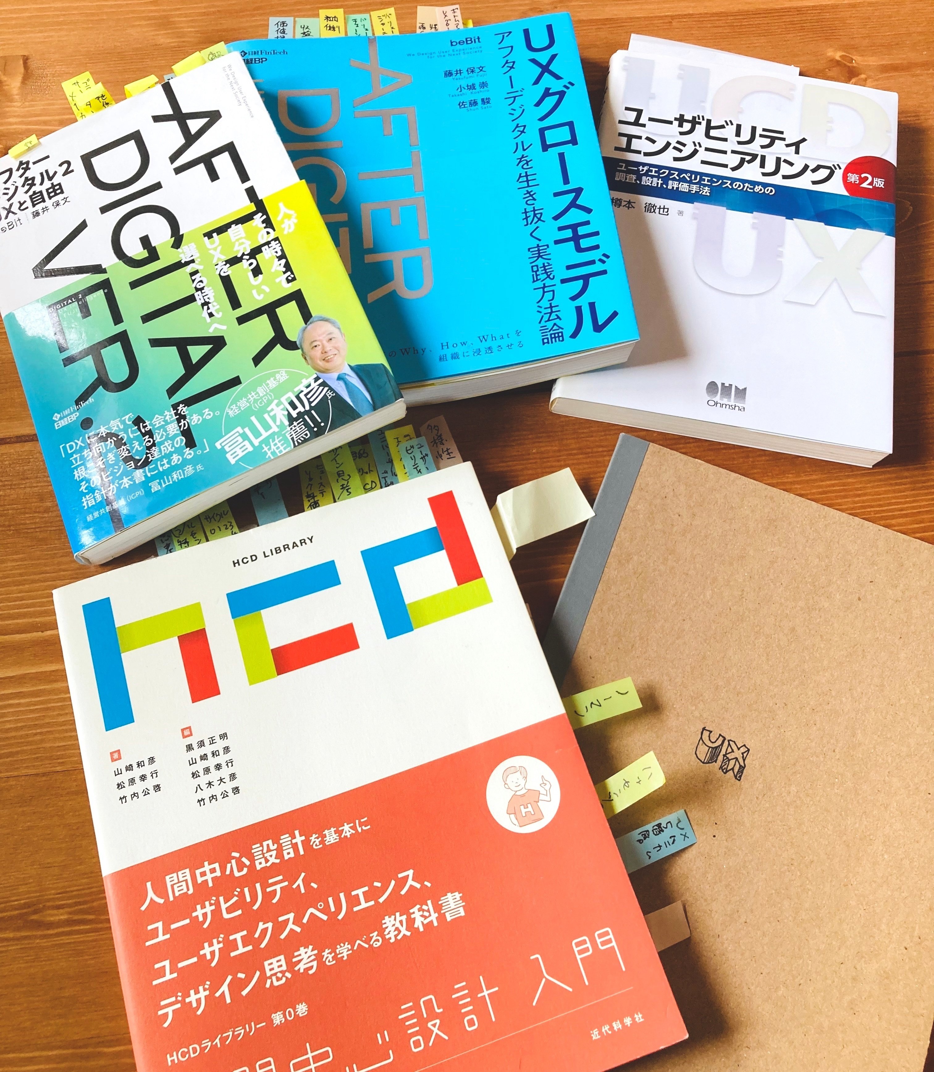 ブランドデザイナーが「UX検定基礎」、「HCD基礎検定」をダブル受験し