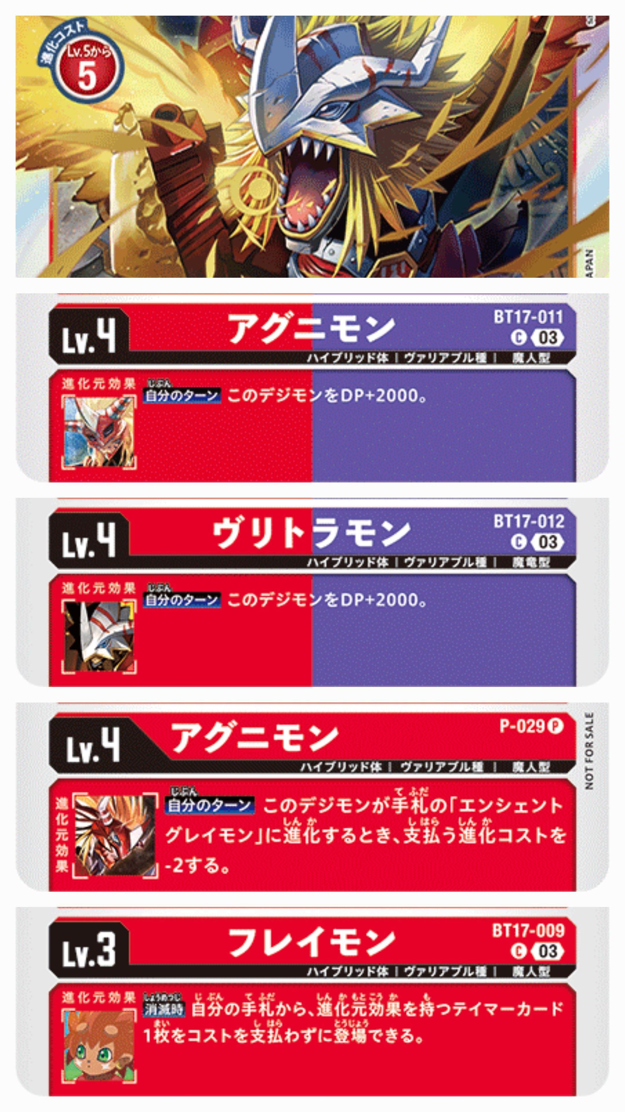 打点こそ正義!!SA+は全てを解決する!!火力特化エンシェントグレイモン