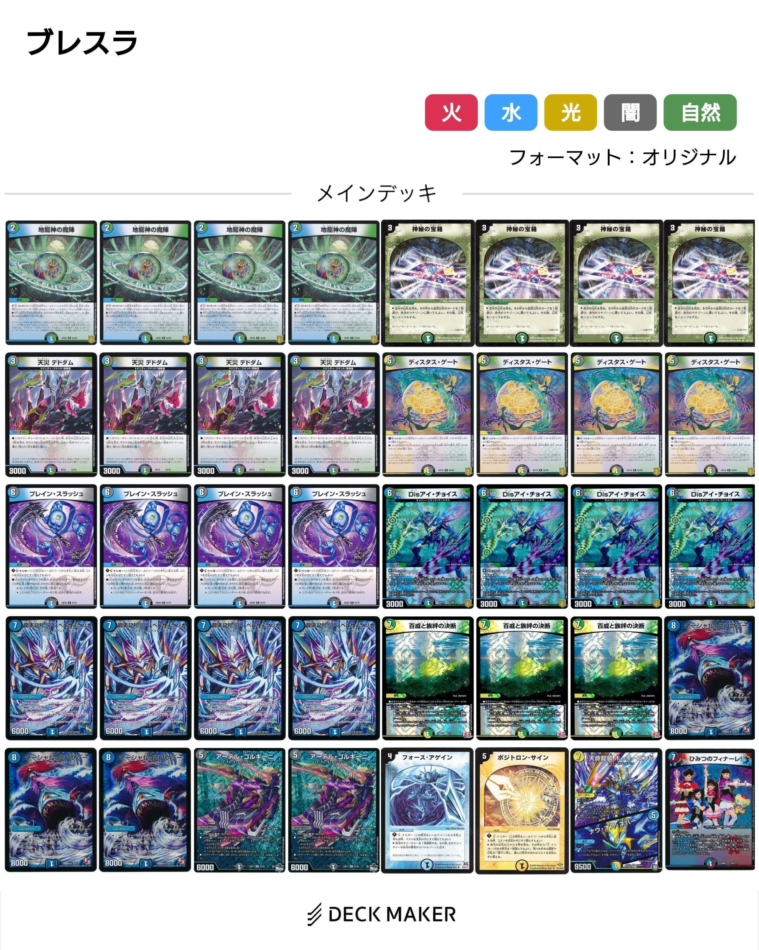 4cロマノフパーツ ブレスラチェイン バージョン分け 即日発送】優勝