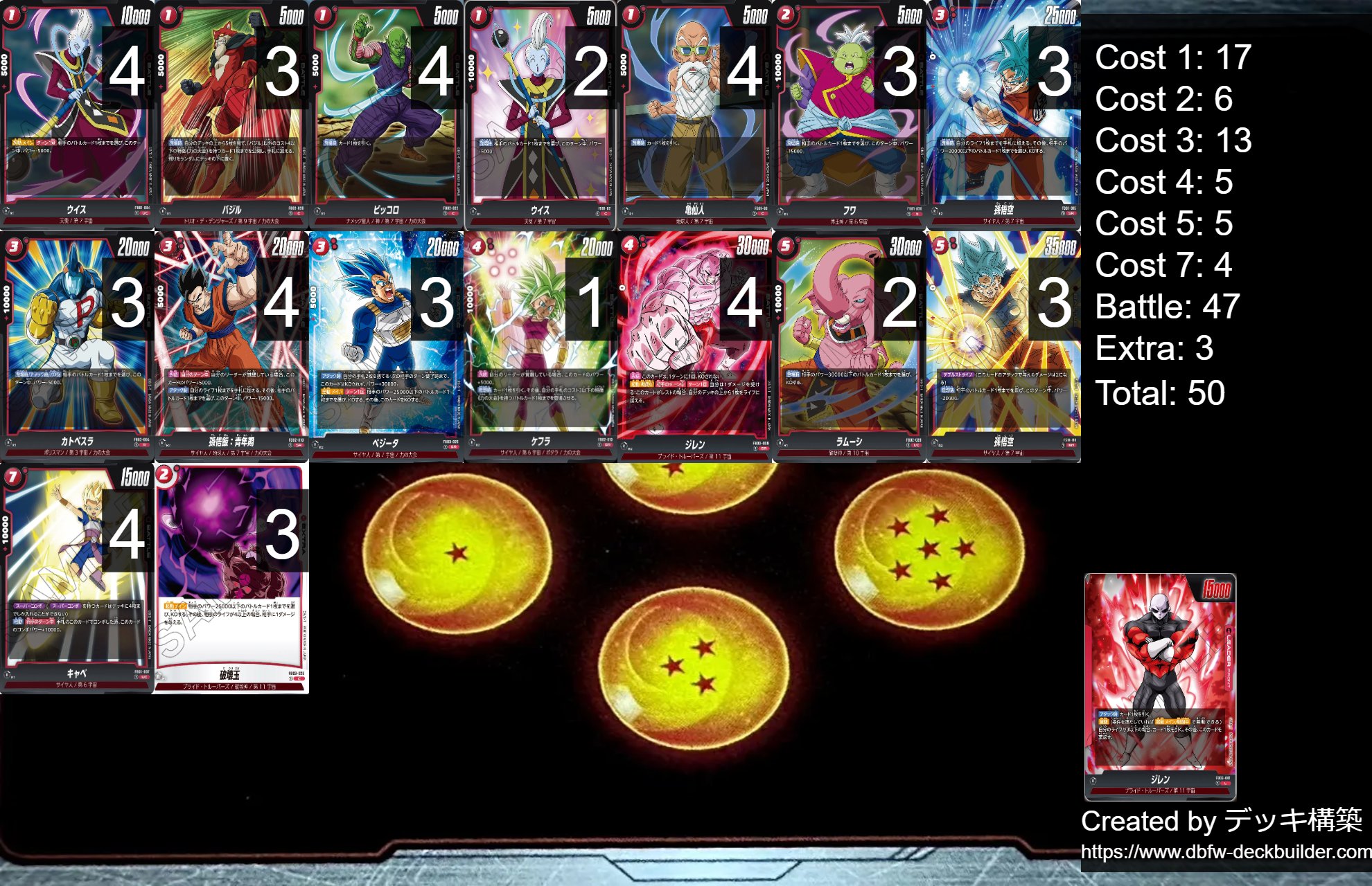 DBFW】デッキ解説：赤ジレン （アルバト優勝、アルバトEX優勝