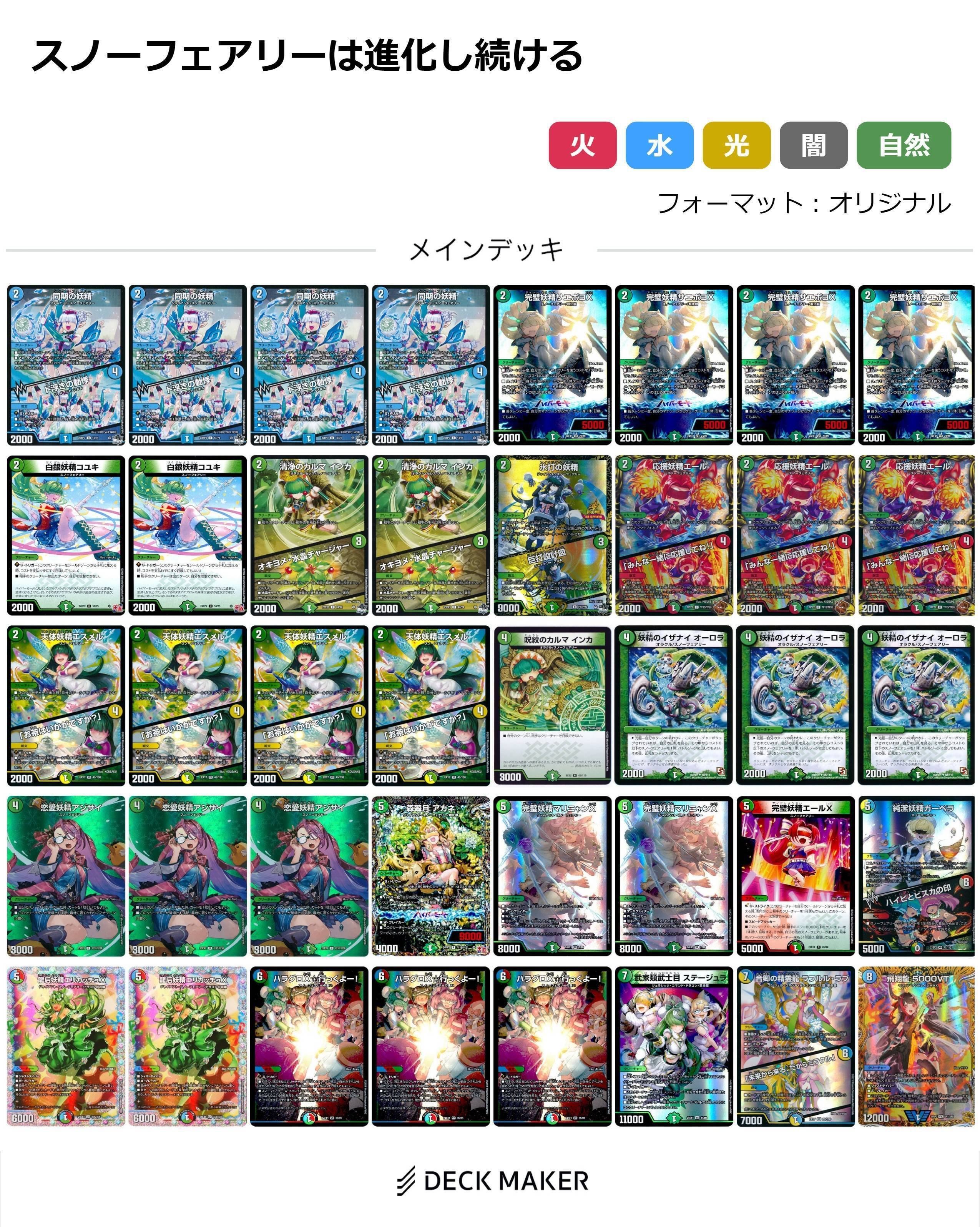 革命】スノーフェアリー・メクレイドに光明差す！《ヨビニオン・マルル