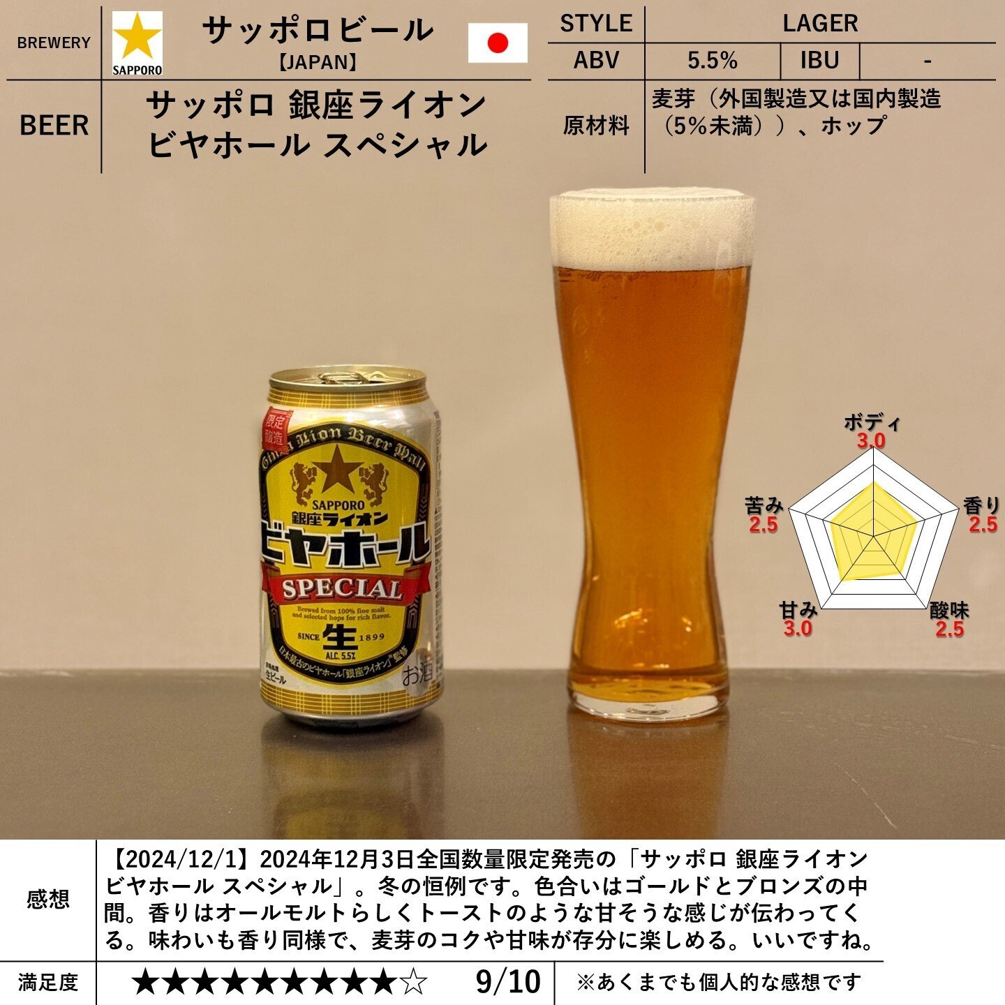 サッポロビールの「サッポロ 銀座ライオンビヤホール スペシャル（2024